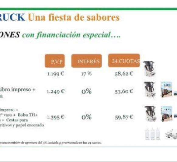 El ansiado 0%